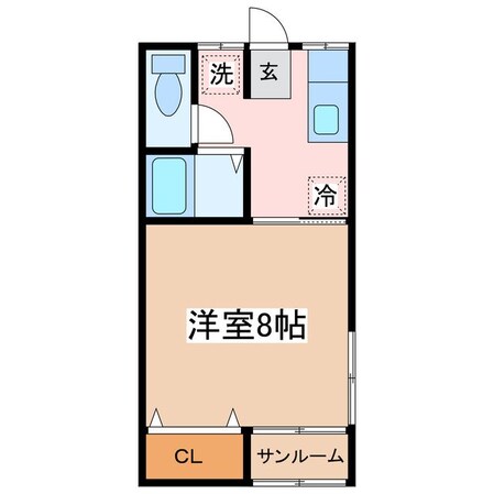 松本駅 徒歩48分 1階の物件間取画像